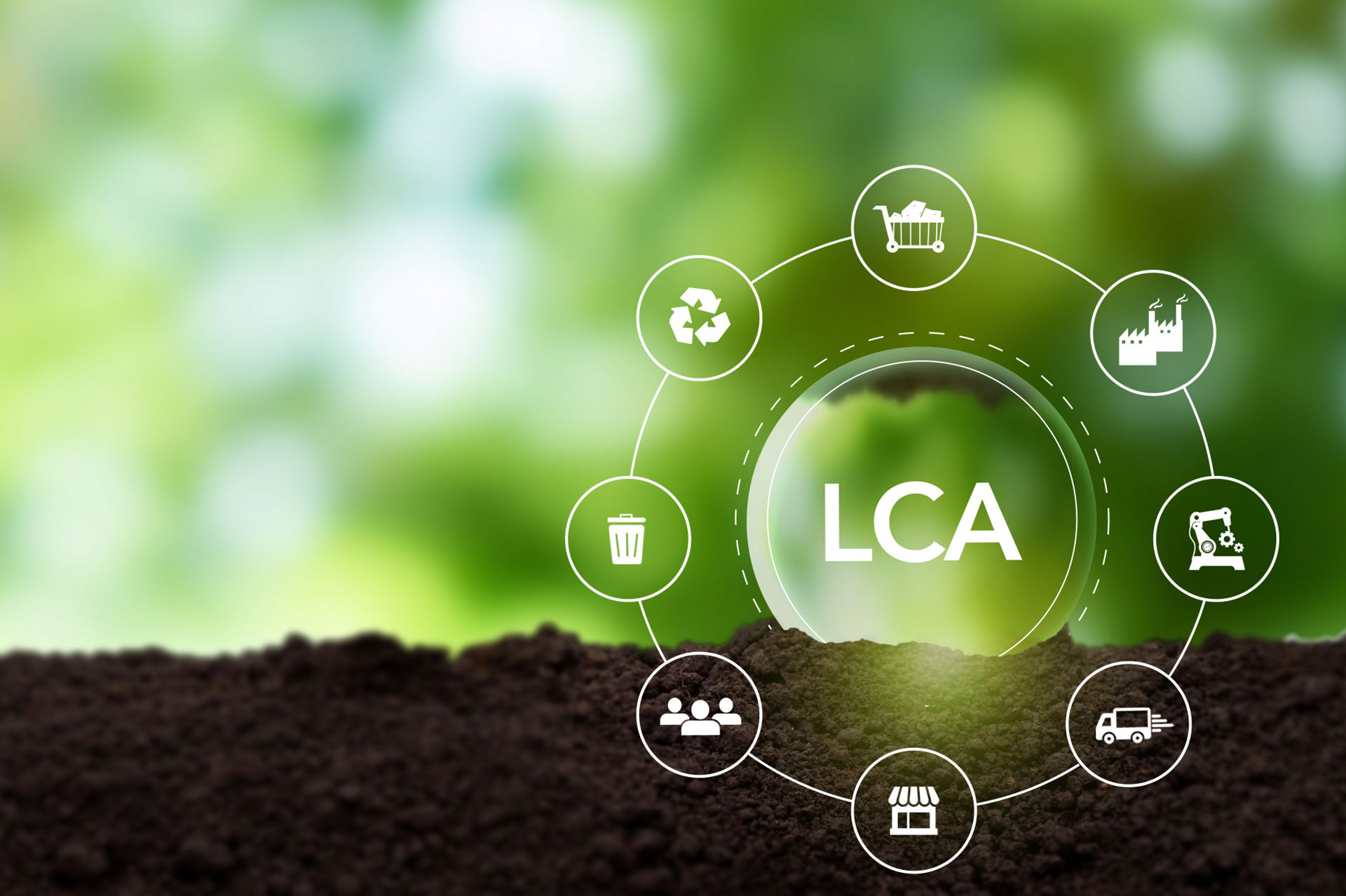 LCA